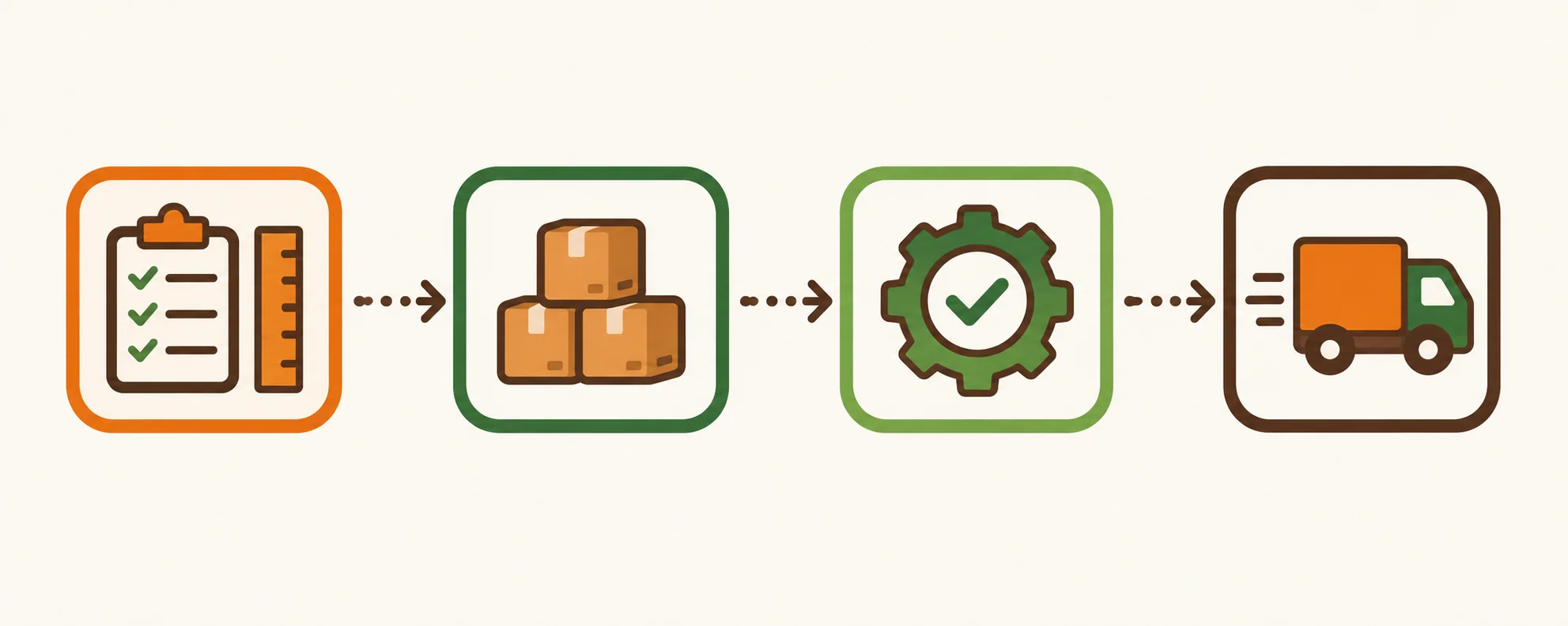 Sugam ERP workflow from engineering and planning through procurement, production and dispatch